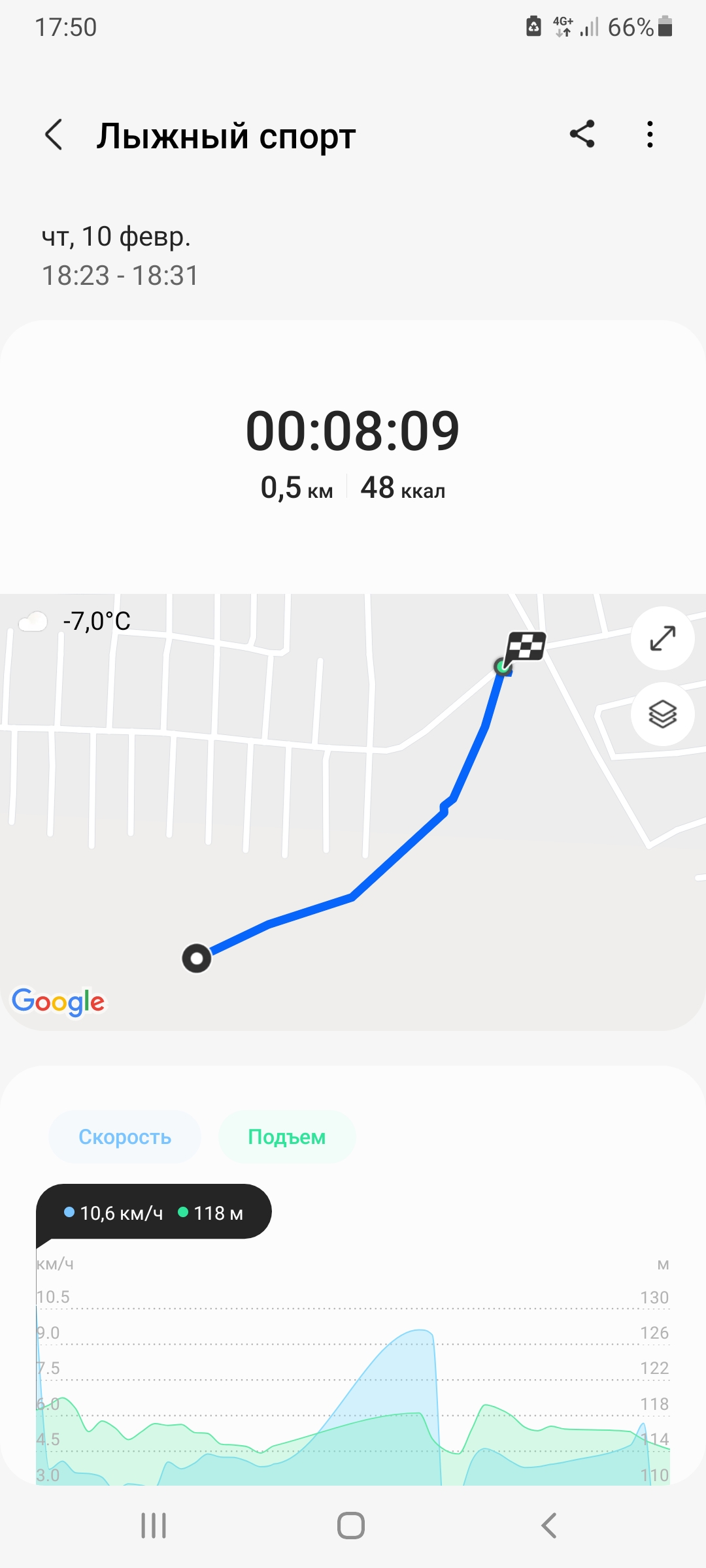 Кельберер Ксения Эриковна